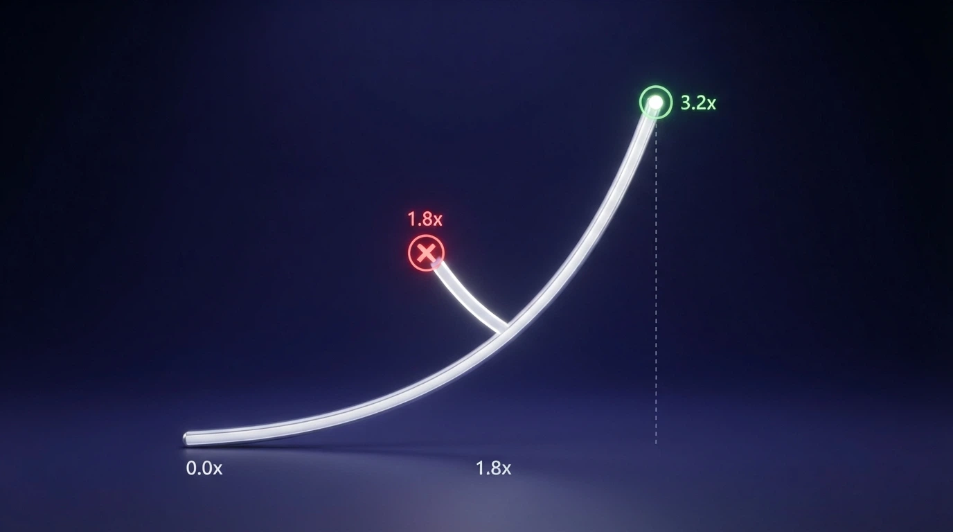 Un grafico stilizzato della curva del moltiplicatore di un crash game: parte da 1x, sale in modo esponenziale e si interrompe al punto del crash, con due linee che mostrano un cashout riuscito e uno mancato